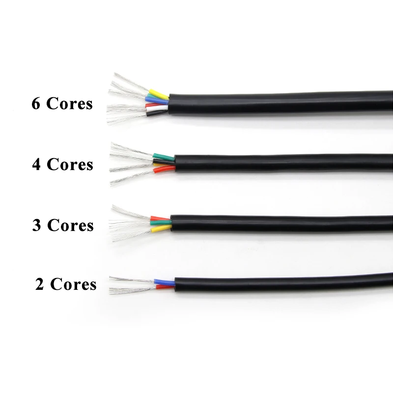 Cabo Multicore Blindado de Bor - Wire 22 Gauge Copper avaliação e preço