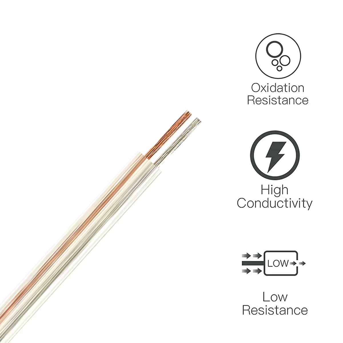 Cabo de Extensão de Cobre Esta - Wire 22 Gauge Copper avaliação e preço