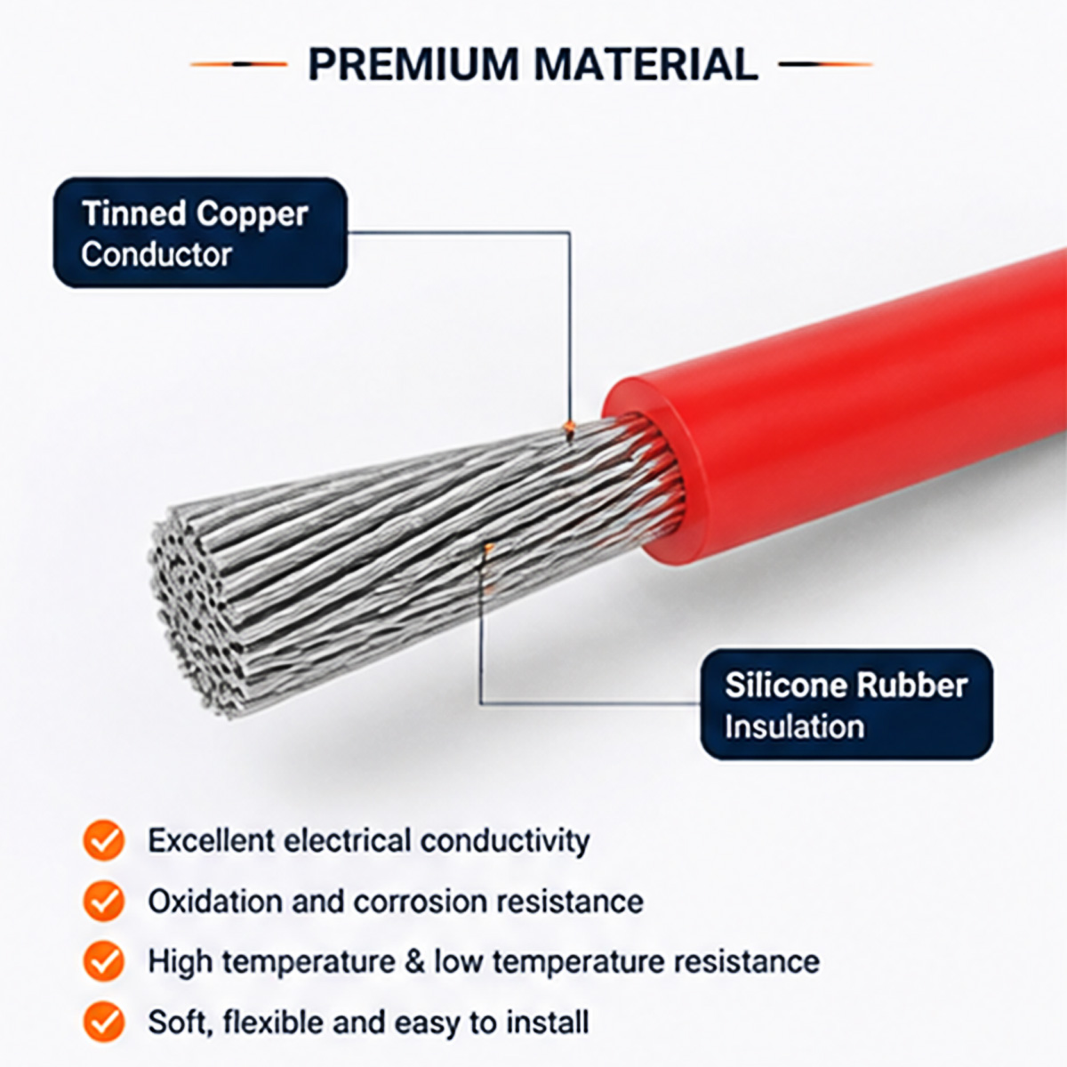 Kit de Fios Elétricos de Silic - Wire 22 Gauge Copper avaliação e preço