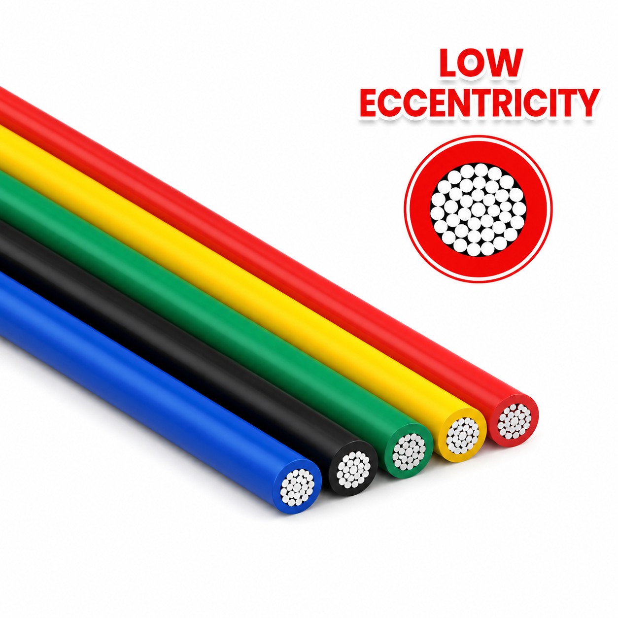 Fio Elétrico Multifilar de 1/5 - Wire 22 Gauge Copper avaliação e preço
