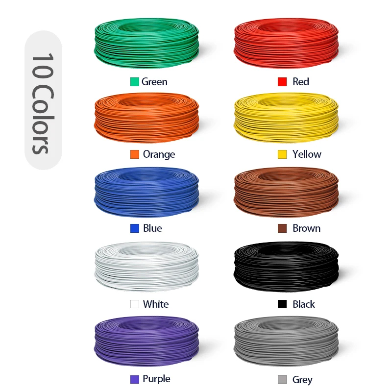 Cabo Elétrico de Cobre 1007 co - Wire 22 Gauge Copper avaliação e preço